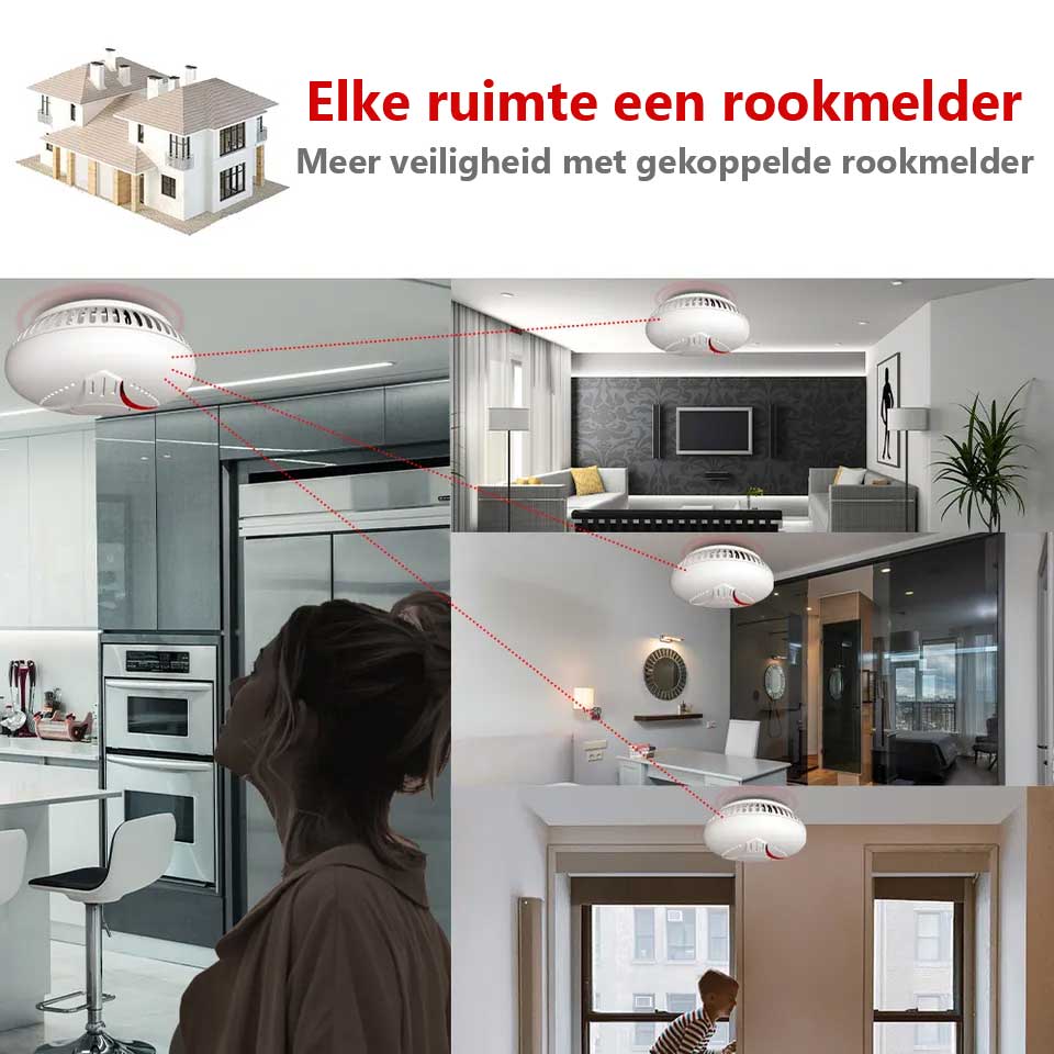 Elke ruimte een passende rookmelder