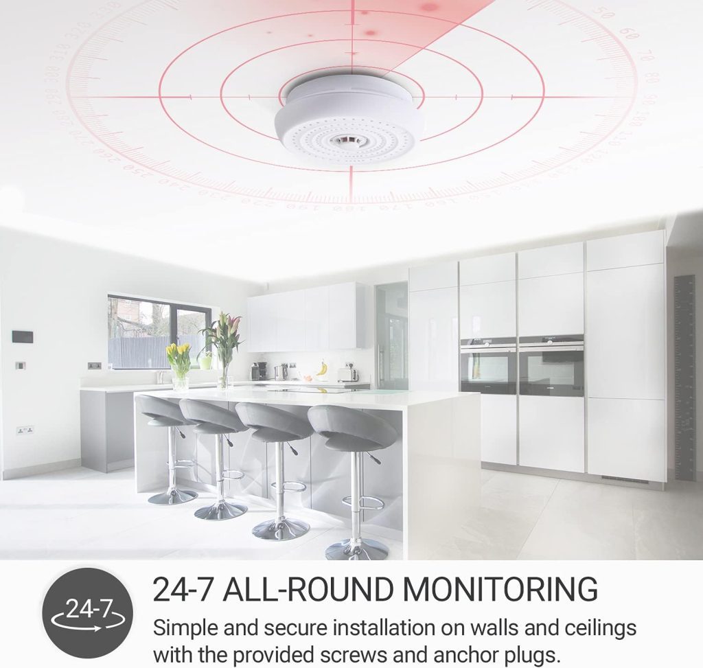 Hittemelder ophangen