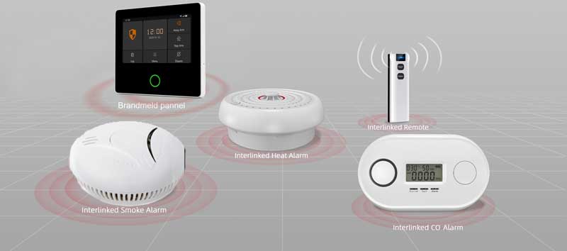 rookmelders en panelen
