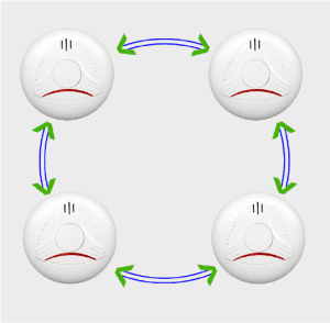 rookmelder koppelbaar set 4