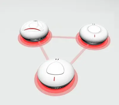 Rookmelders koppelen