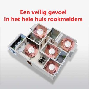 in het hele huis rookmelder ophangen